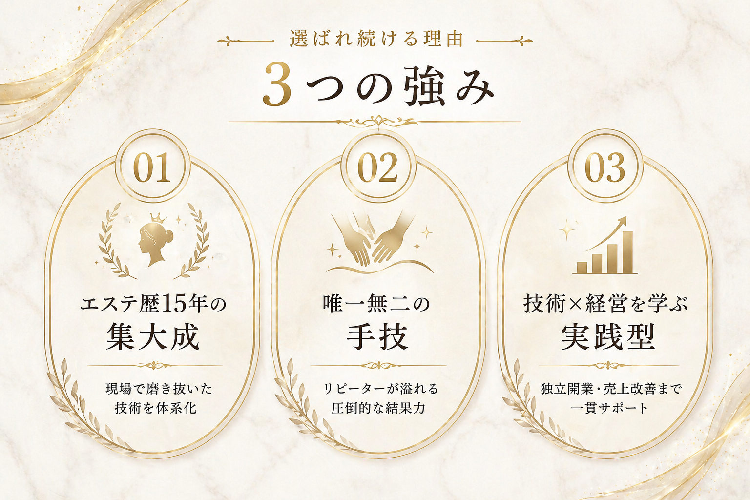 OGUMO Methodが選ばれ続ける3つの強み